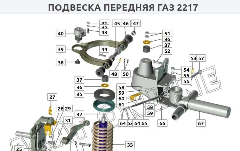 Газ 2752 передняя подвеска