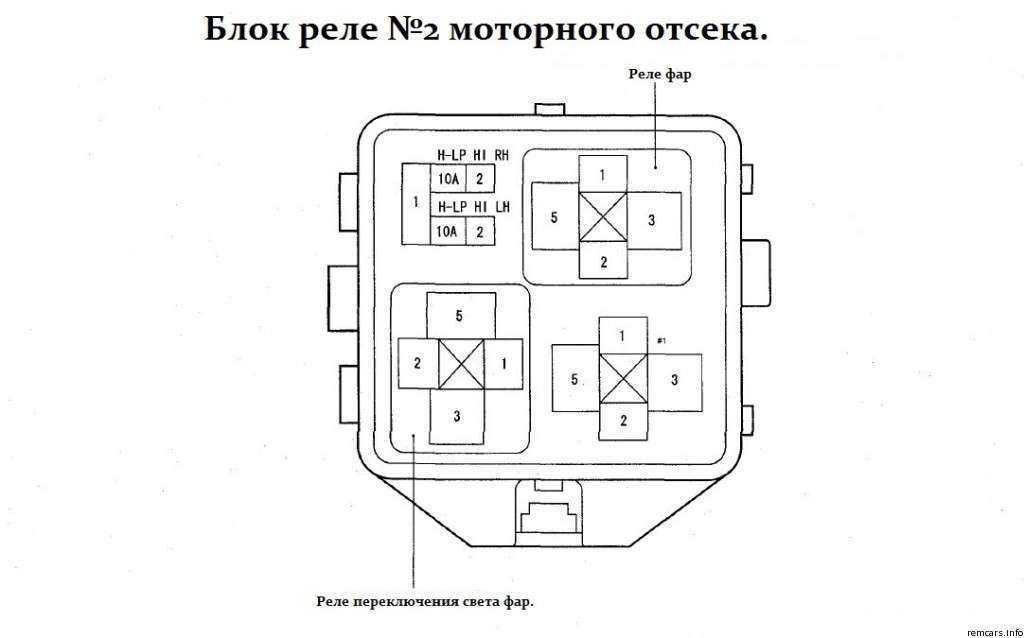 Предохранители toyota porte sienta will cypha vi и реле с назначением и схемами блоков