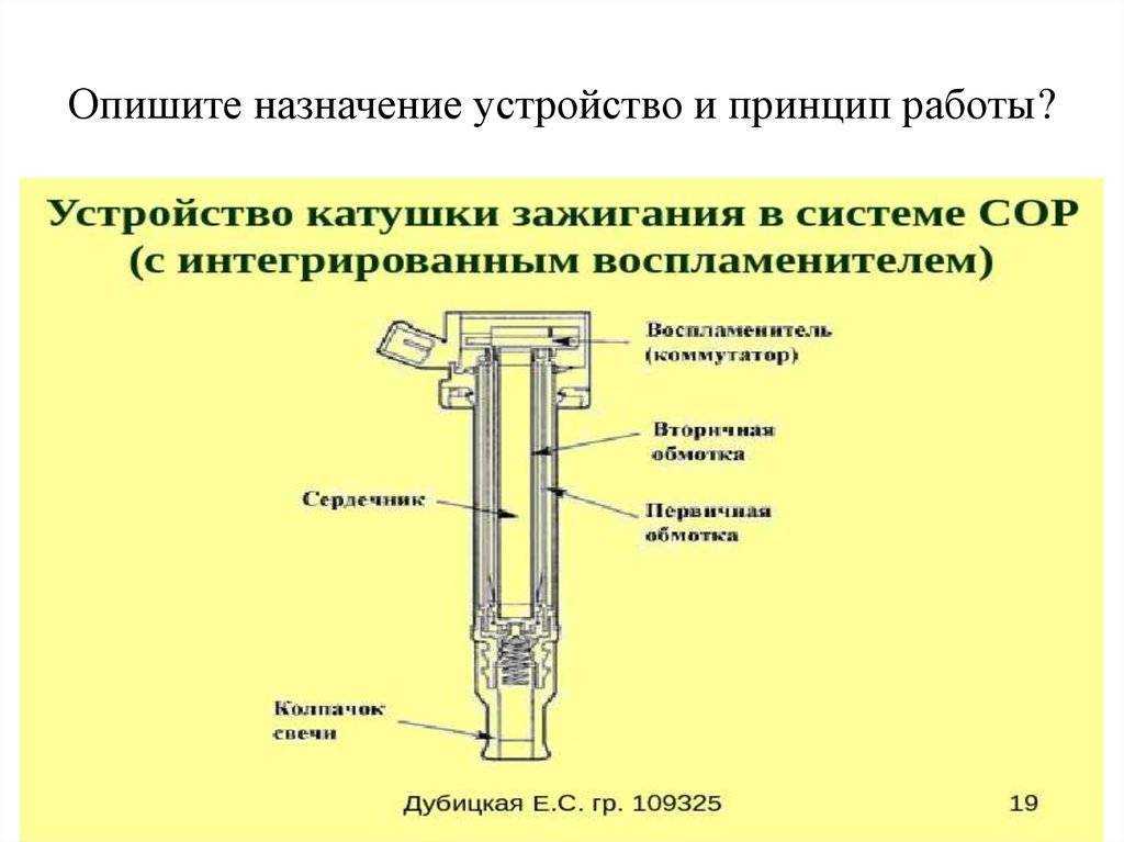 Назначение системы зажигания рабочей смеси в двигателях. магнетная система зажигания.