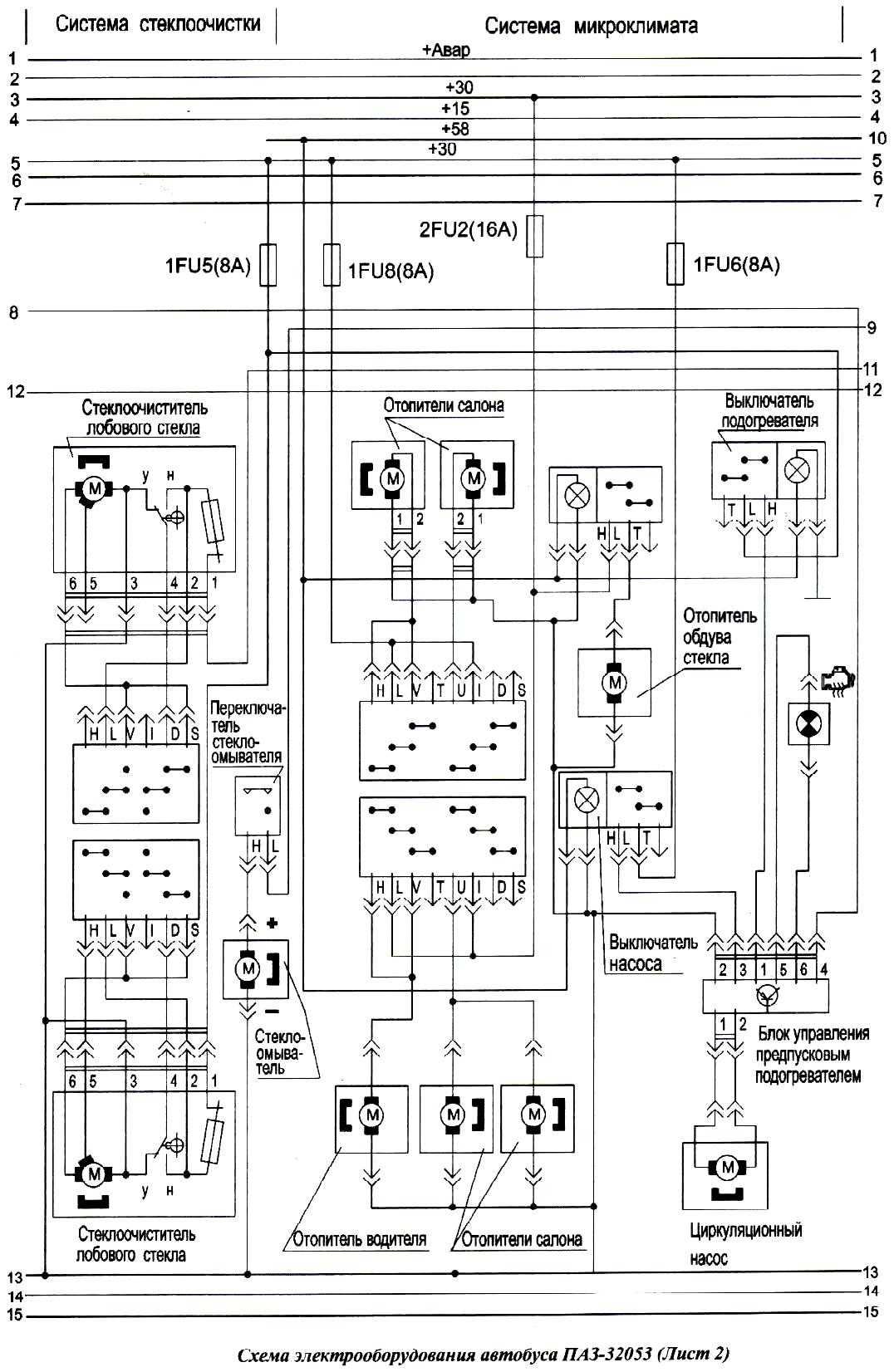 Паз-32053-07 и паз-4234. назначение предохранителей