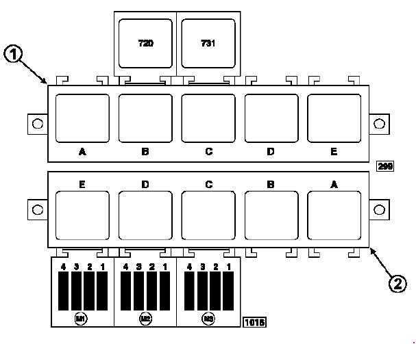 Схема предохранителей рено трафик