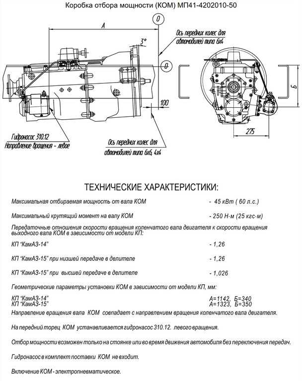 Особенности установки коробок отбора мощности | гидравлика и спецтехника россии | дзен
