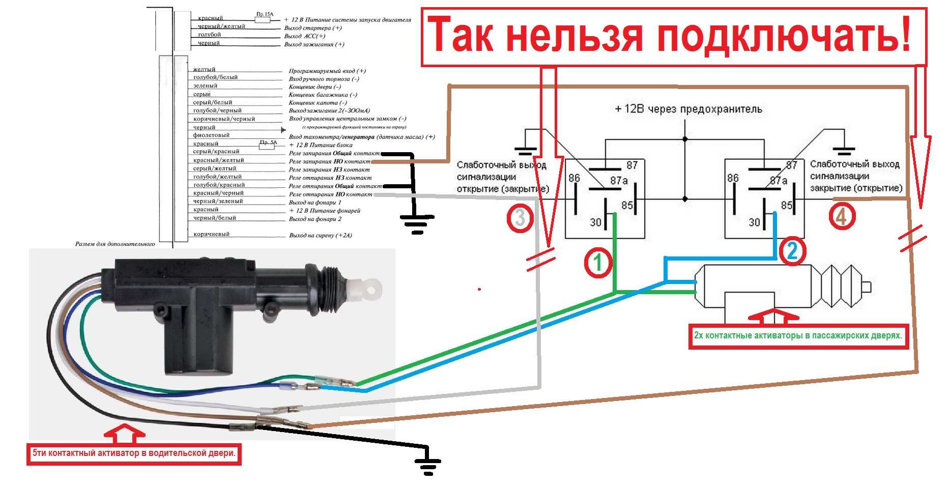 Пять способов открыть случайно запертый автомобиль