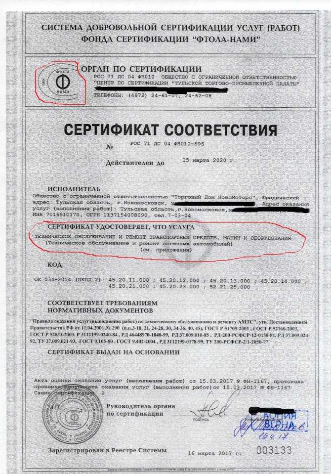 Фаркопы на уаз патриот
