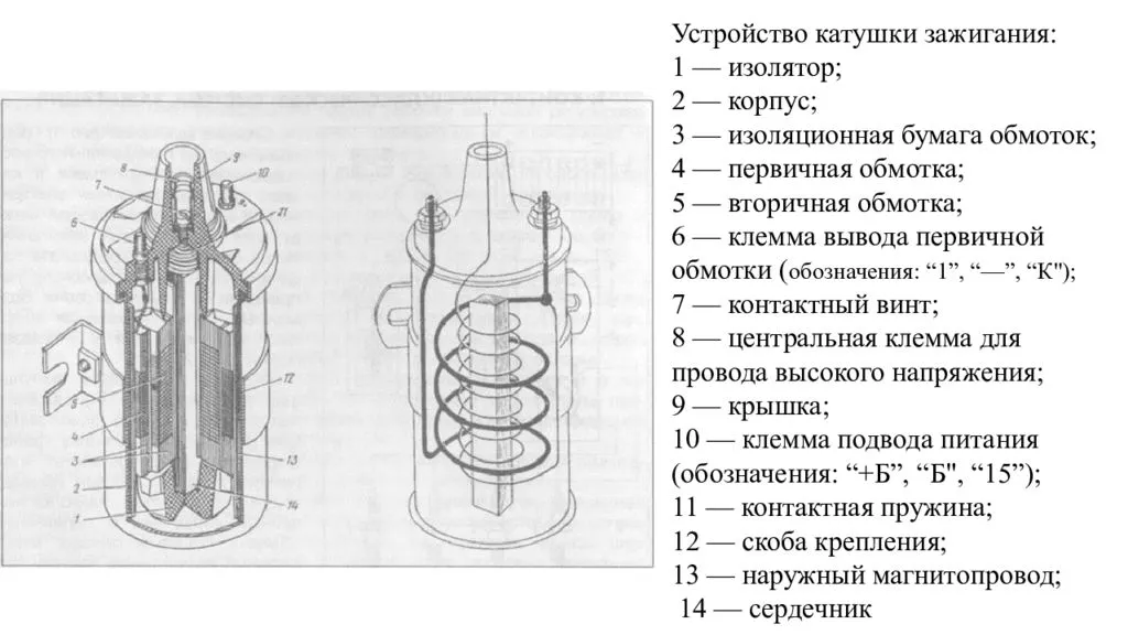 Газель 406 двигатель карбюратор схема зажигания - авто портал