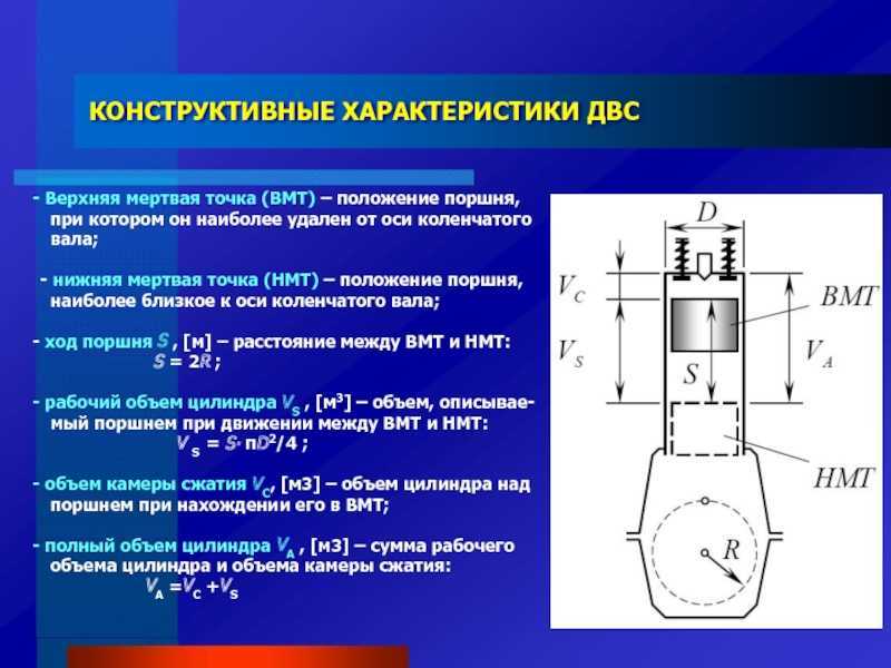 Что такое верхняя мертвая точка (вмт) — зачем нужна, как определить, как выставить?