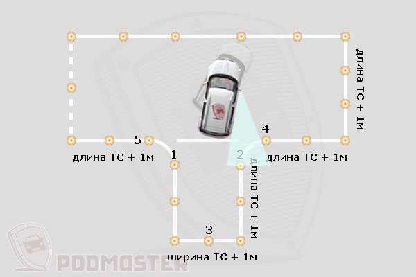 Как правильно парковаться задним ходом между автомобилями