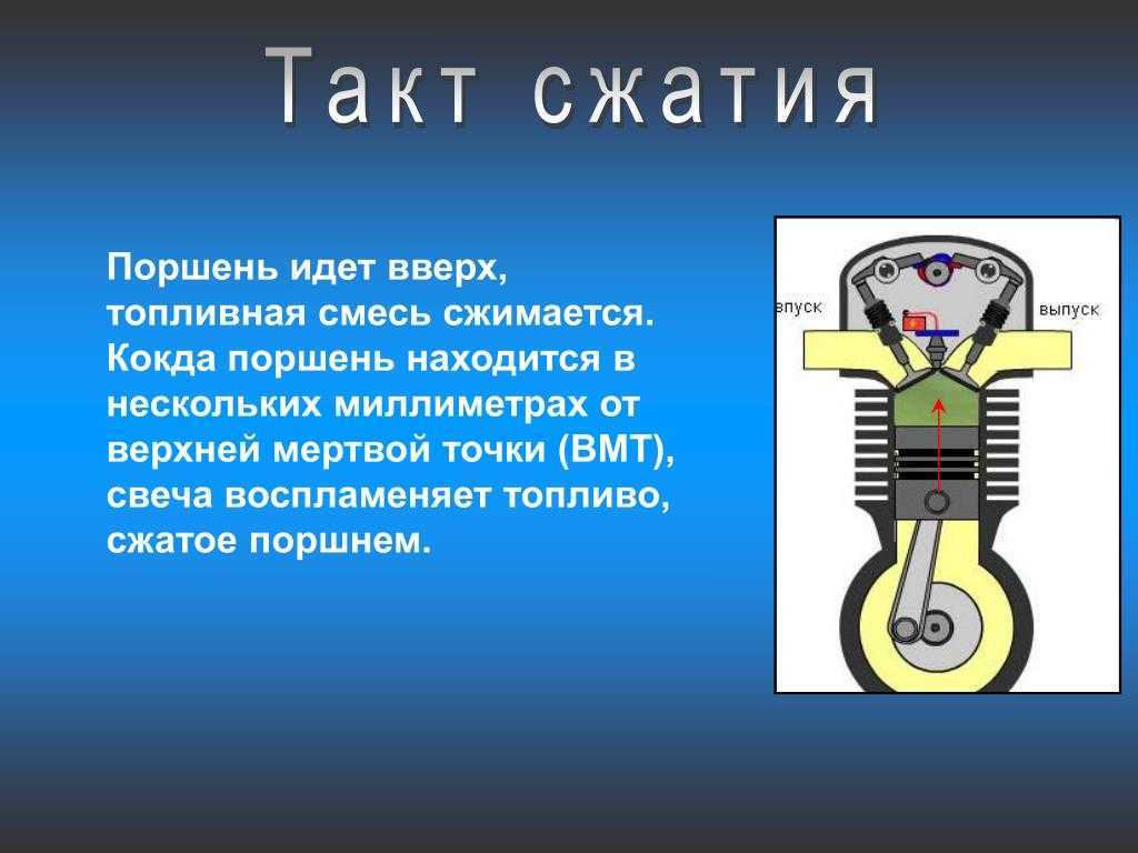 Как установить поршни двигателя 21083 в вмт?
