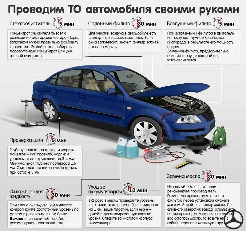 Ремонтируем тент своими руками