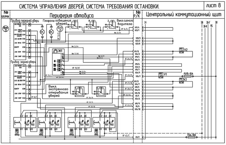 Схема предохранителей паз 32053