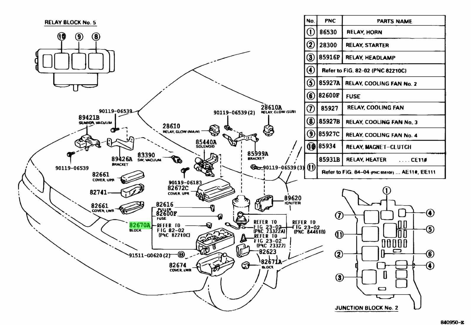 Ремонт и замена блока предохранителей и реле на toyota sprinter своими руками