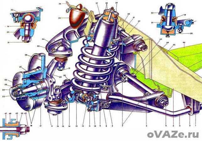 Передняя подвеска ваз 2107 чертеж