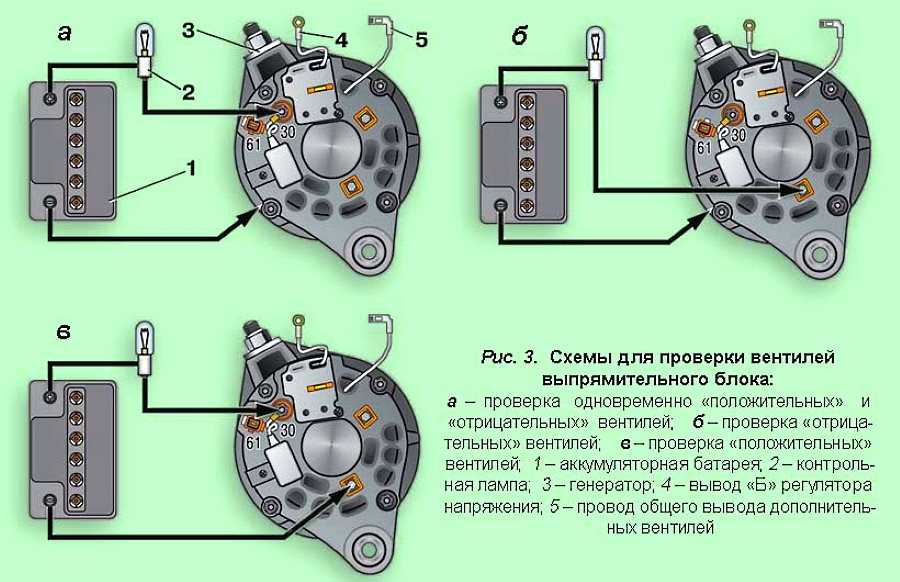 Что такое реле зарядки аккумулятора и для чего оно нужно?
