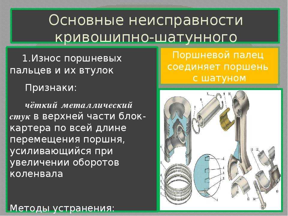 Застучал двигатель