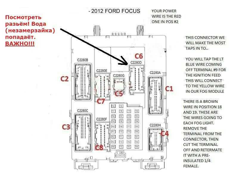 Блок предохранителей и реле ford focus 3