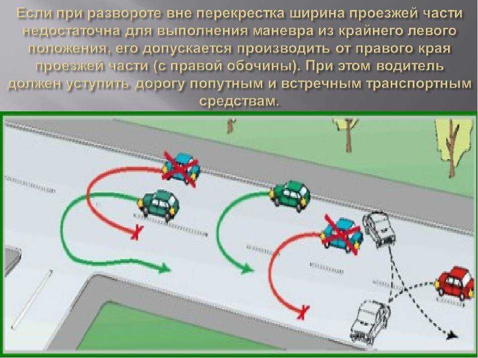 Разворот на нерегулируемом перекрестке по правилам