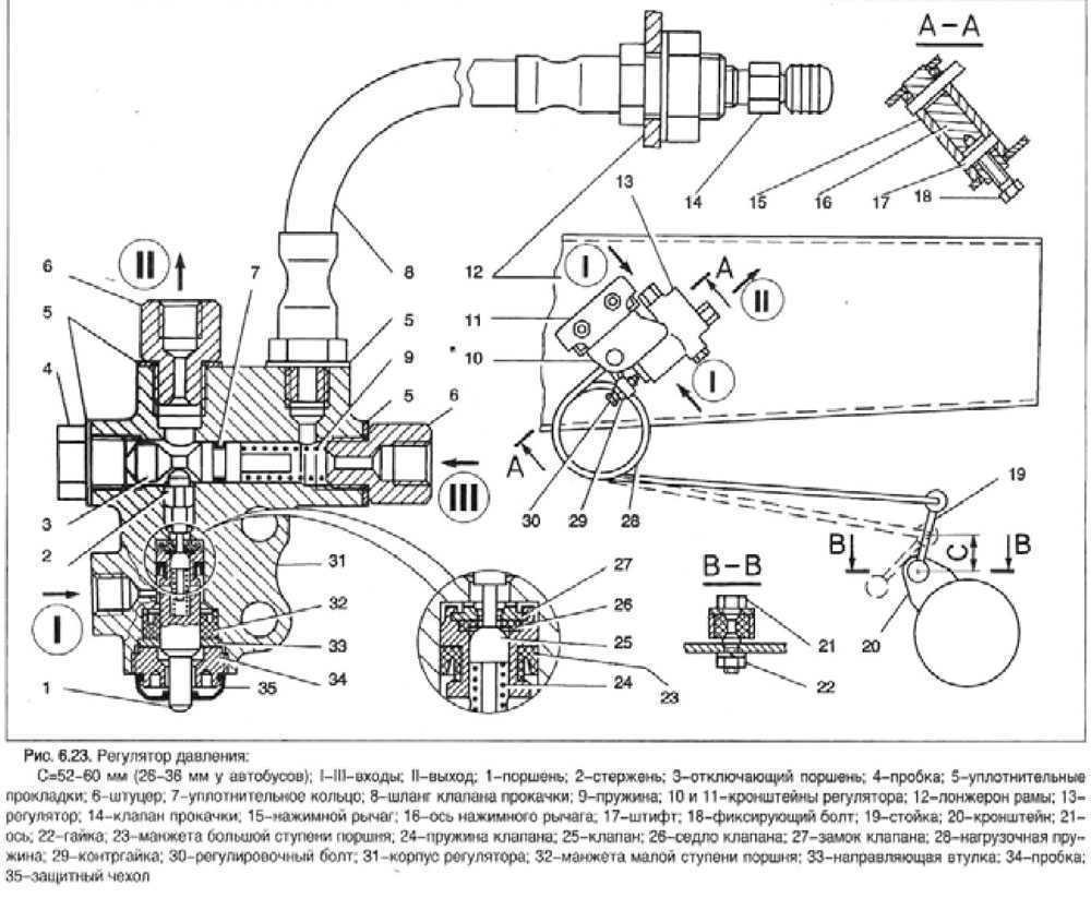 Газ 2705 | 3302 газель с 1994 года - задние тормоза