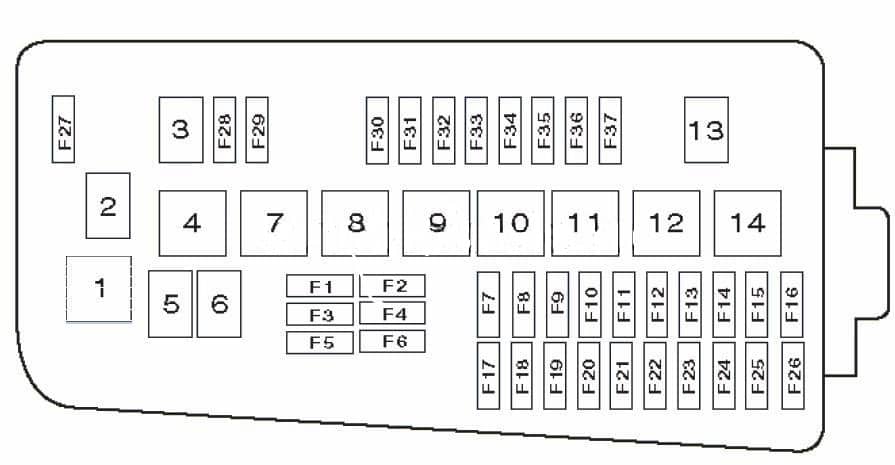 Предохранители фольксваген джетта 6 и реле с описанием назначения и схемами блоков