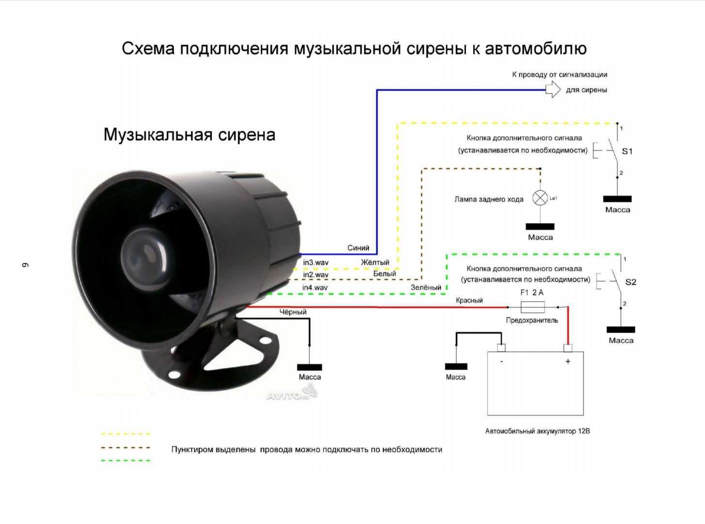 Отключение автосигнализации без брелока