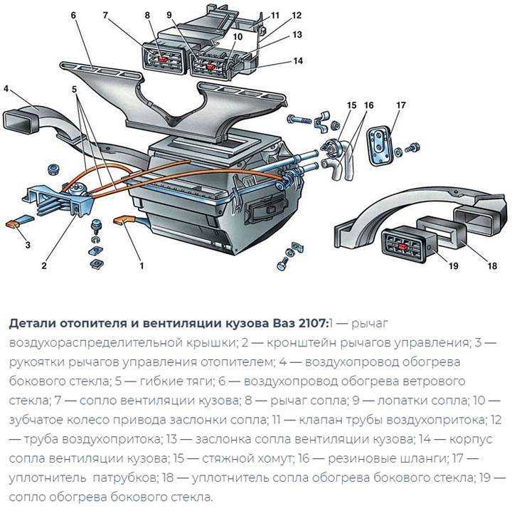 Схема подключения кнопки печки ваз 2107