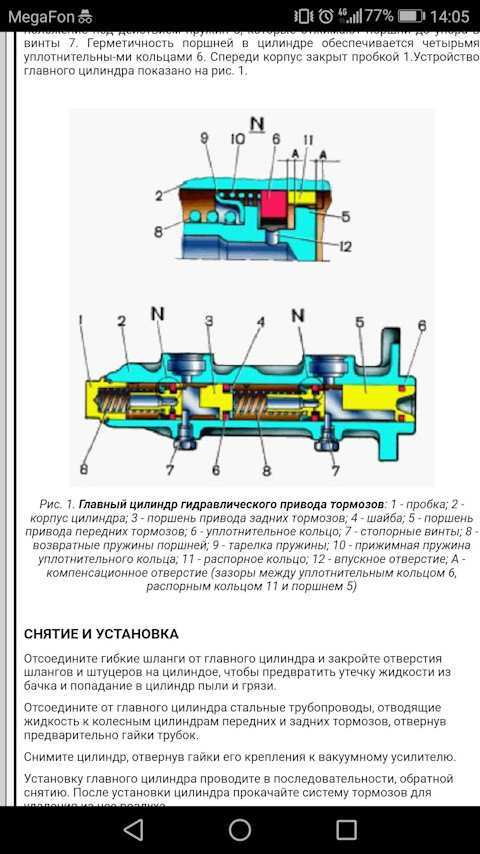 Как убрать регулятор давления задних тормозов уаз