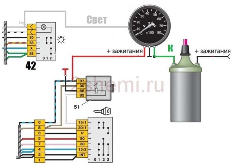 Выносной тахометр ваз 2105