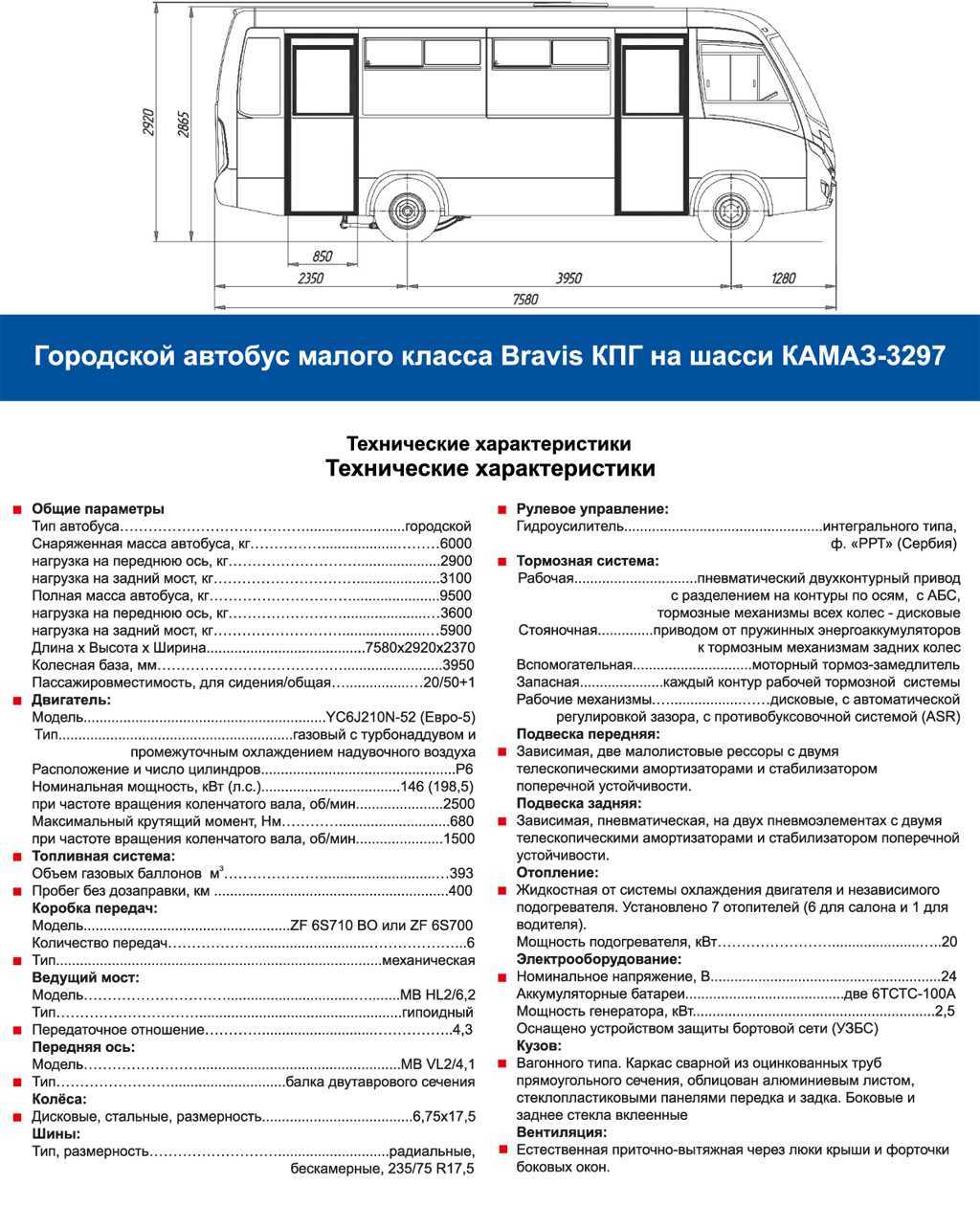 Паз 4234 – характеристики дизельного автобуса