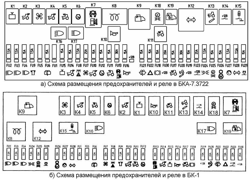 Бка 3а схема предохранителей