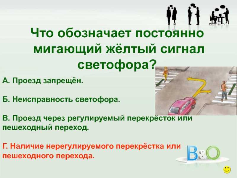 Раздел 6 (пункт 6.1-6.16) пдд рф 2023 года с комментариями, пояснениями и иллюстрациями (включая последние изменения и дополнения)