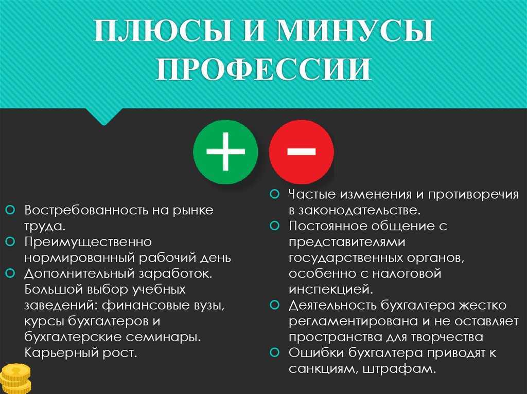 ✅ показать названия всех видов тяжелой атлетики. тяжёлая атлетика - elpaso-antibar.ru