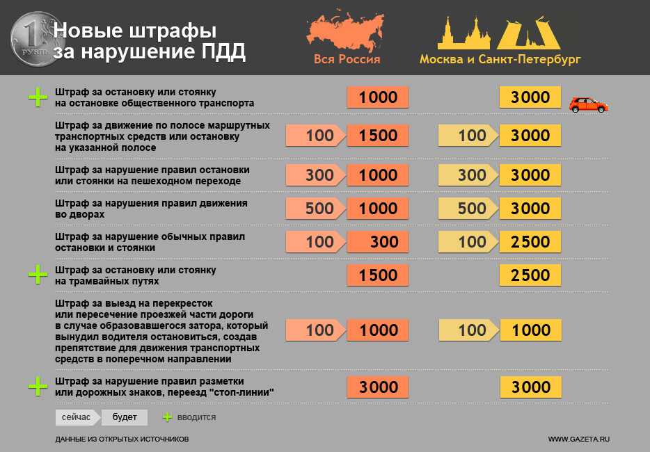 Топ-26 лучших прицепов для легковых автомобилей на 2023 год: как правильно выбрать и какие документы потребуются