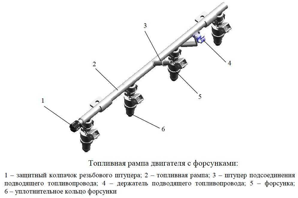 «газель»: замена бензонасоса и фильтра в баке