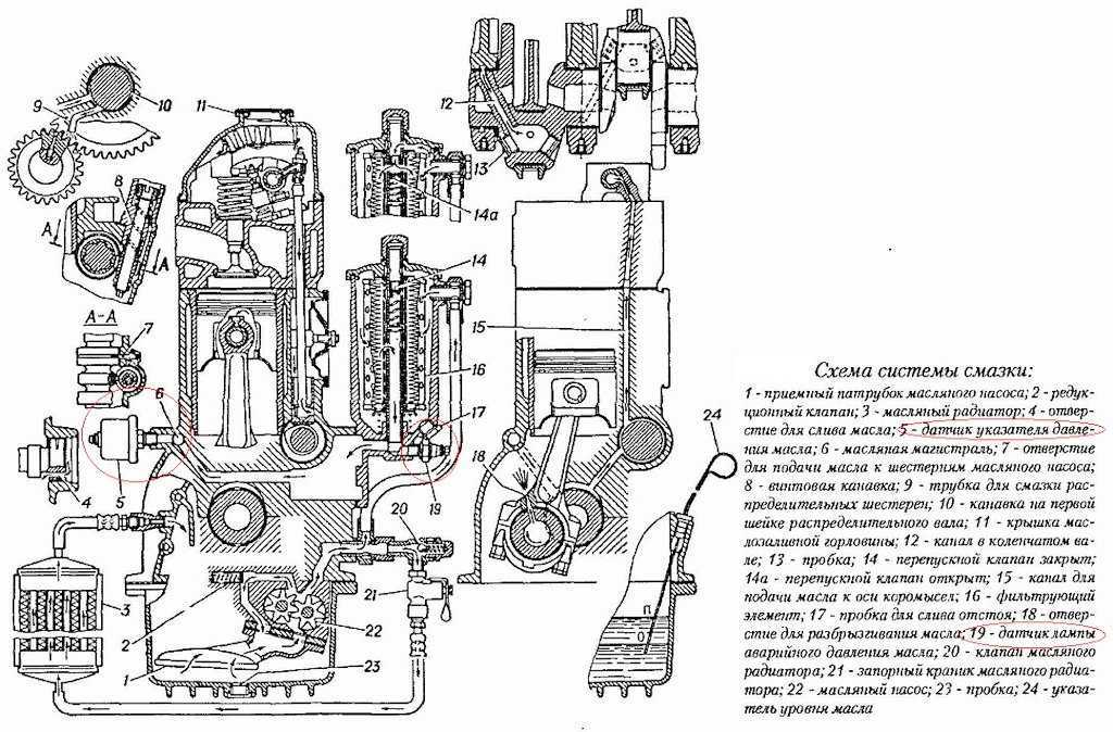 Горит лампочка давления масла на холостых оборотах на горячую - причины и устранение