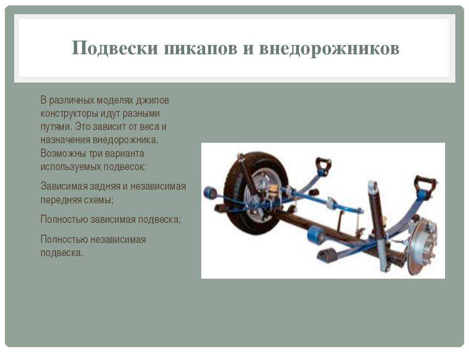 Какую подвеску выбрать? преимущества и недостатки типов подвески