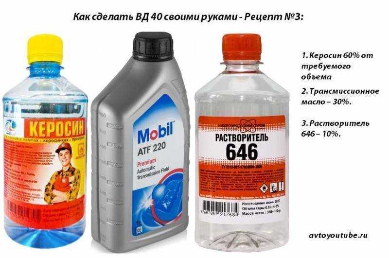 Wd-40 своими руками за 5 минут и 100 рублей – проще не бывает
