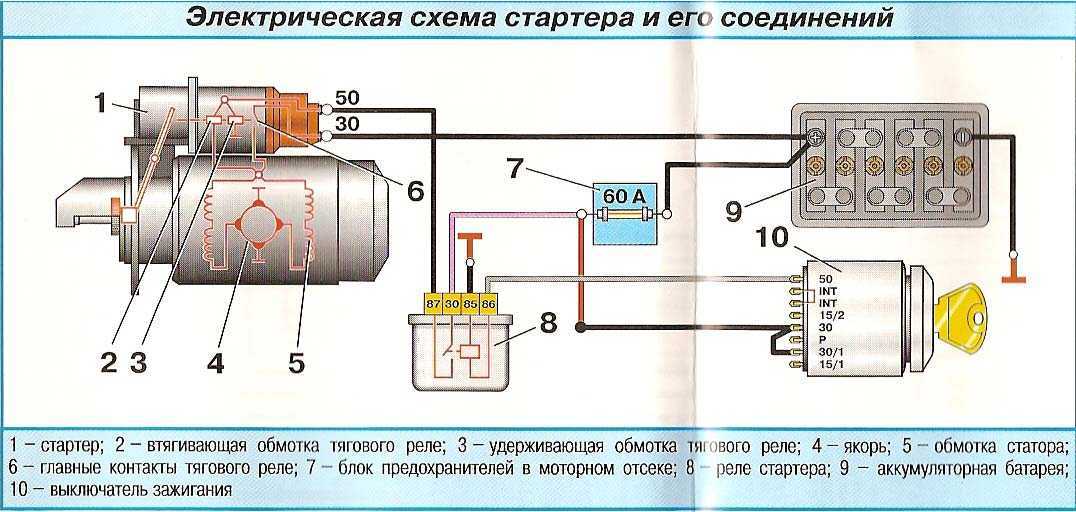 Lada kalina wagon лута                             logbook                                 замена замка зажигания. возня с ключами