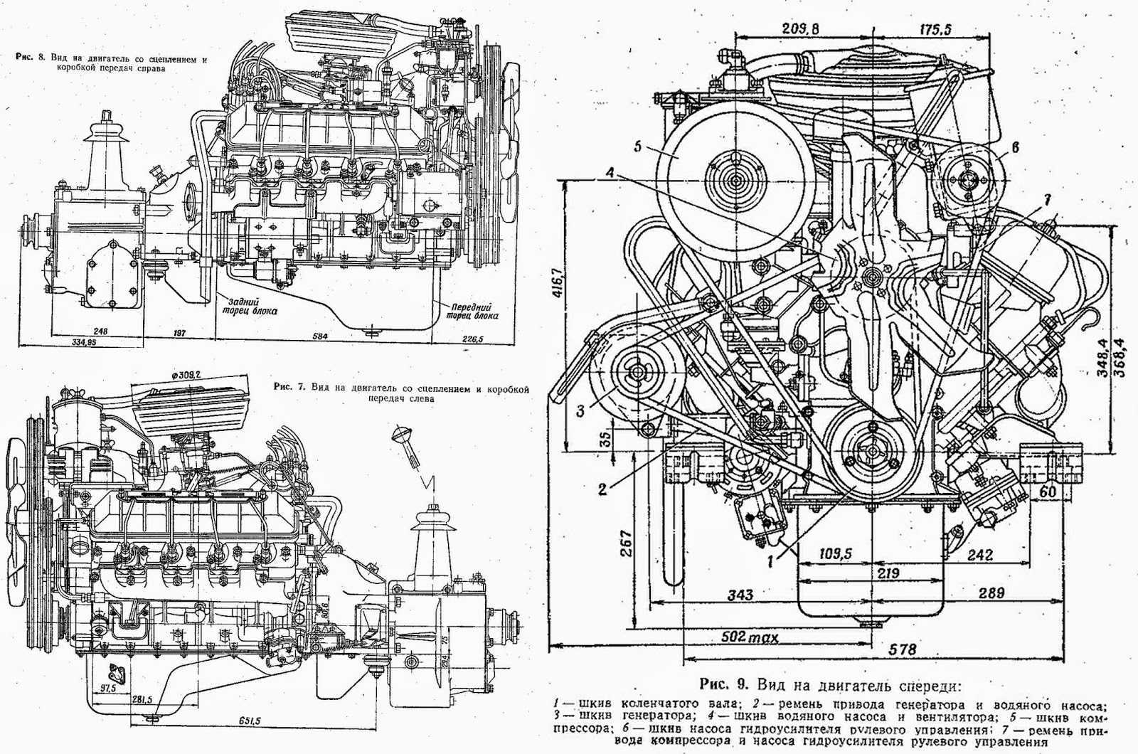 2.1. газ-53а и газ-66. техническое обслуживание двигателя