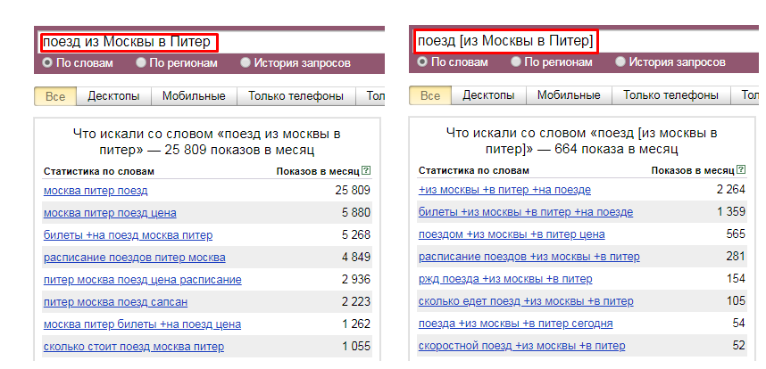 Изменение фразового соответствия и модификатора широкого соответствия