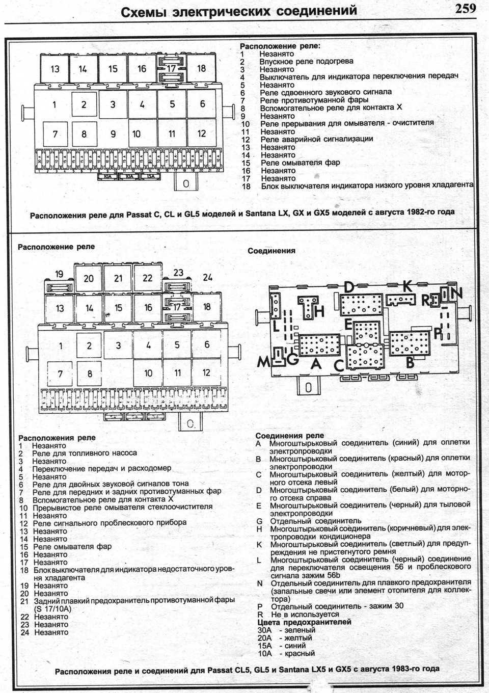Блок предохранителей пассат б2 схема