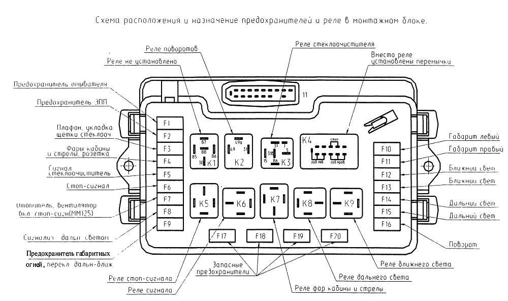 Полное обозначение предохранителей и реле ВАЗ 2114 2115 2113 Лада Самара с местами расположения блоков, схемами и фото примерами Предохранитель прикуривателя