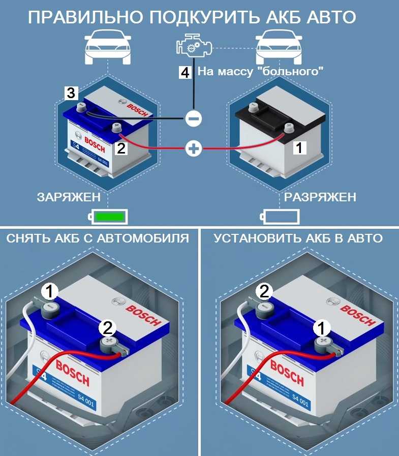 Как правильно снимать аккумулятор с автомобиля