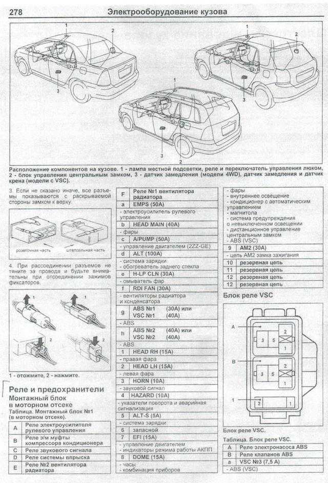 Блок предохранителей и реле toyota corolla fielder runx allex с 2000 года выпуска