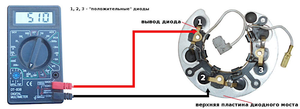 Мультиметр - примеры работы в бортовой сети автомобиля
