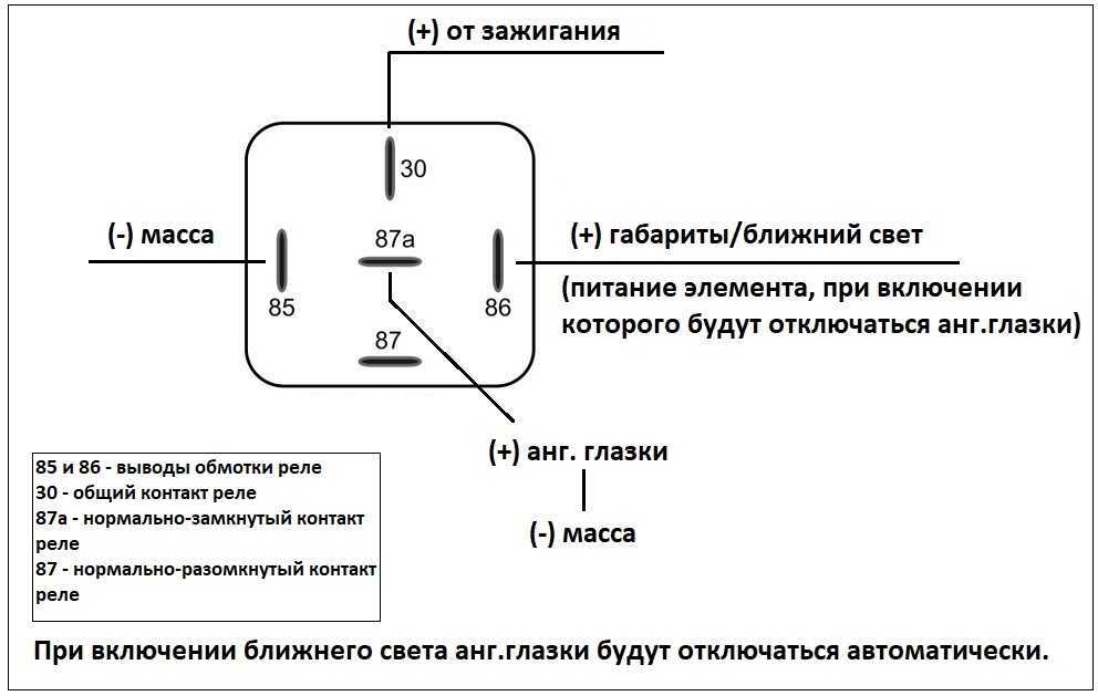Дневные ходовые огни - зачем нужны и как подключаются