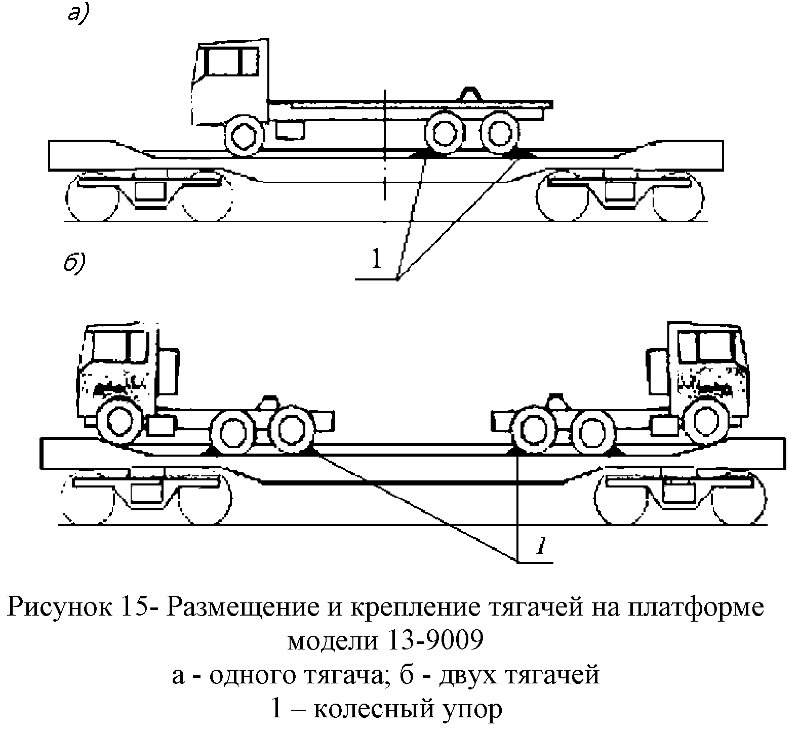Параметры грузового автотранспорта.  габаритные размеры основных типов грузовых автомобилей  статьи, логистика