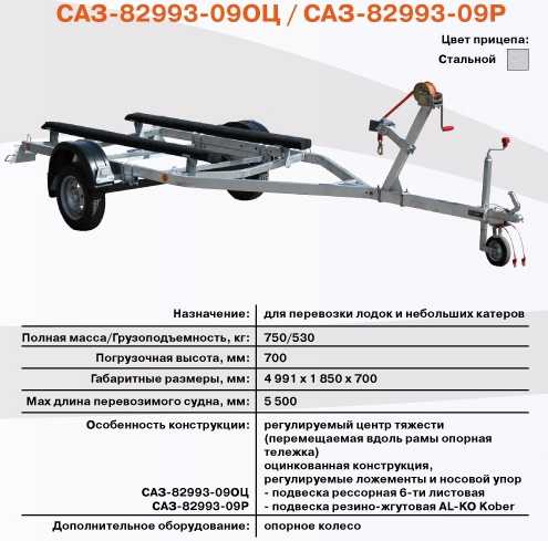 Лодочный прицеп водник: технические особенности, выбор