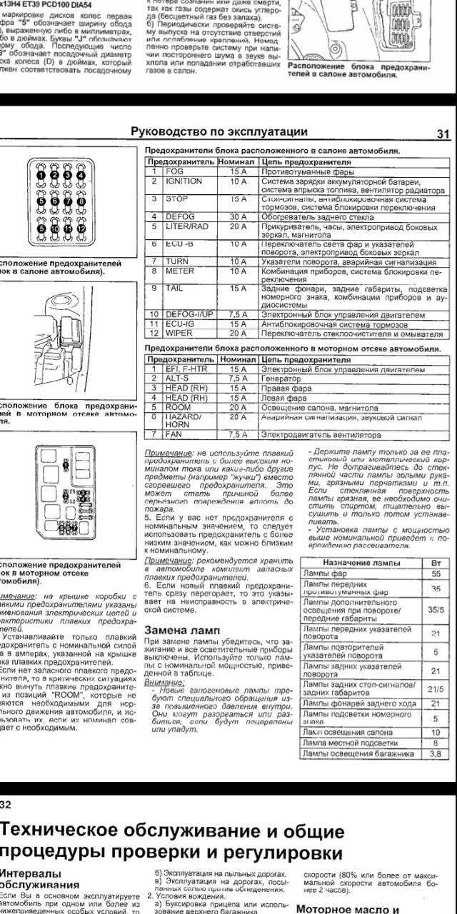 Блоки реле, предохранители и плавкие вставки (хендай соната 4 2001-2012, бензин: электрооборудование: электрические схемы)