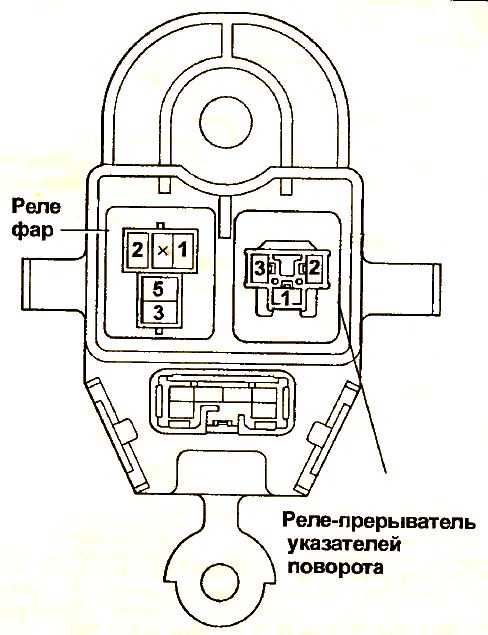 Предохранители тойота исис (xm10), 2004 - 2017
