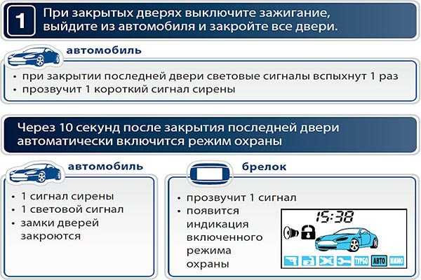 Как отключить сигнализацию на машине полностью: инструкция
