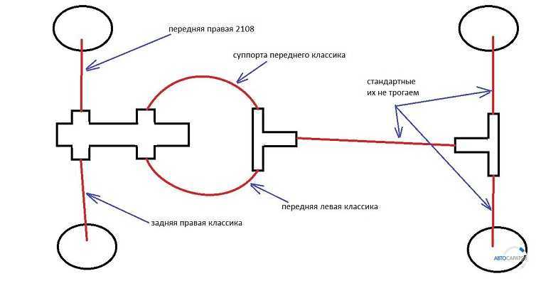 Рено дастер. прокачка гидропривода сцепления